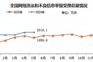 两双到手！祖巴茨9中5拿到13分11板1断2帽 正负值+29全场最高